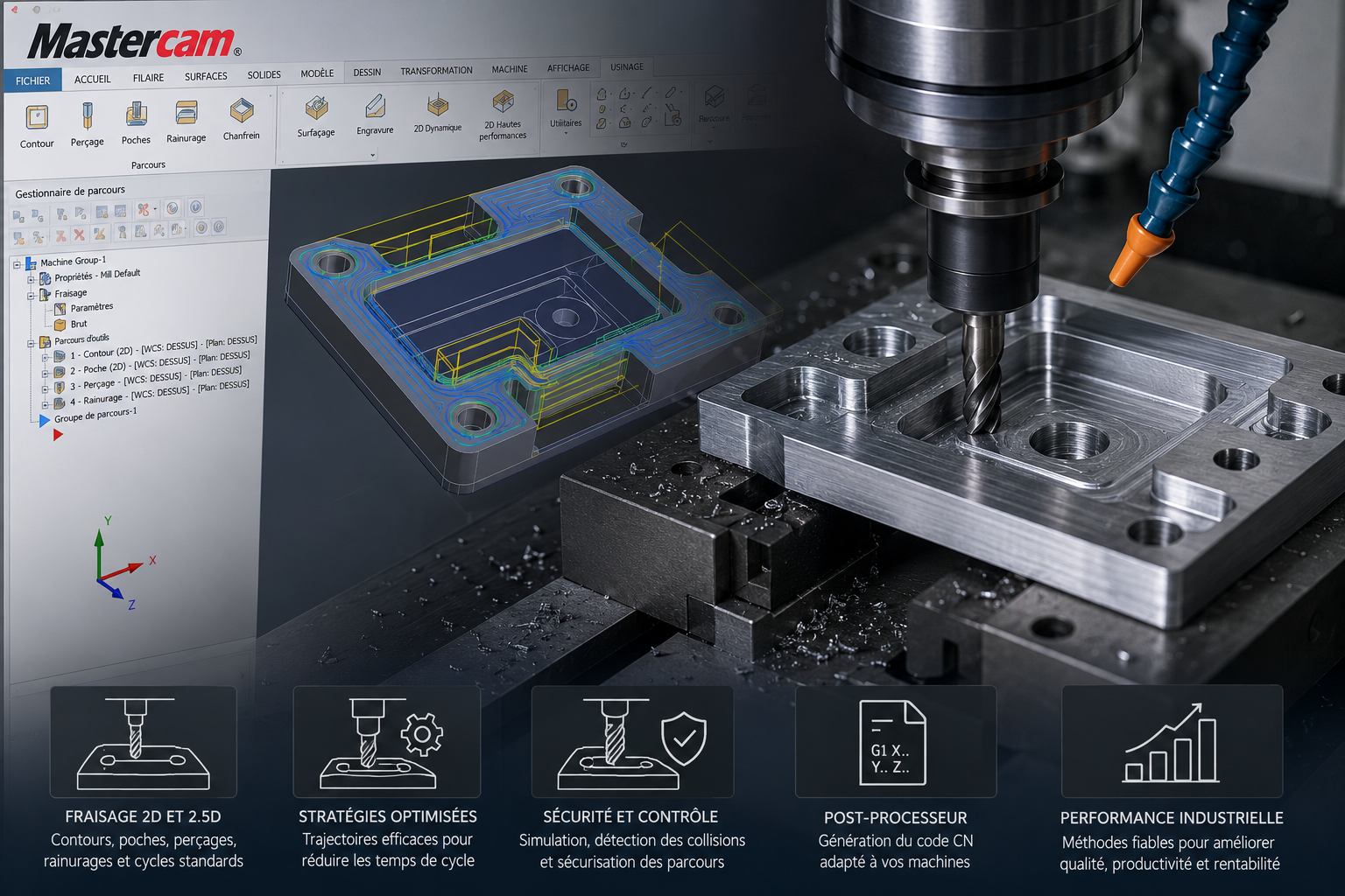 Formation Mastercam – Programmation FAO fraisage 2D – Usinage CNC industriel