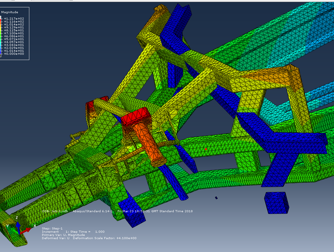 Formation Abaqus Analyse Statique – calcul par éléments finis et simulation mécanique sous Abaqus/Standard
